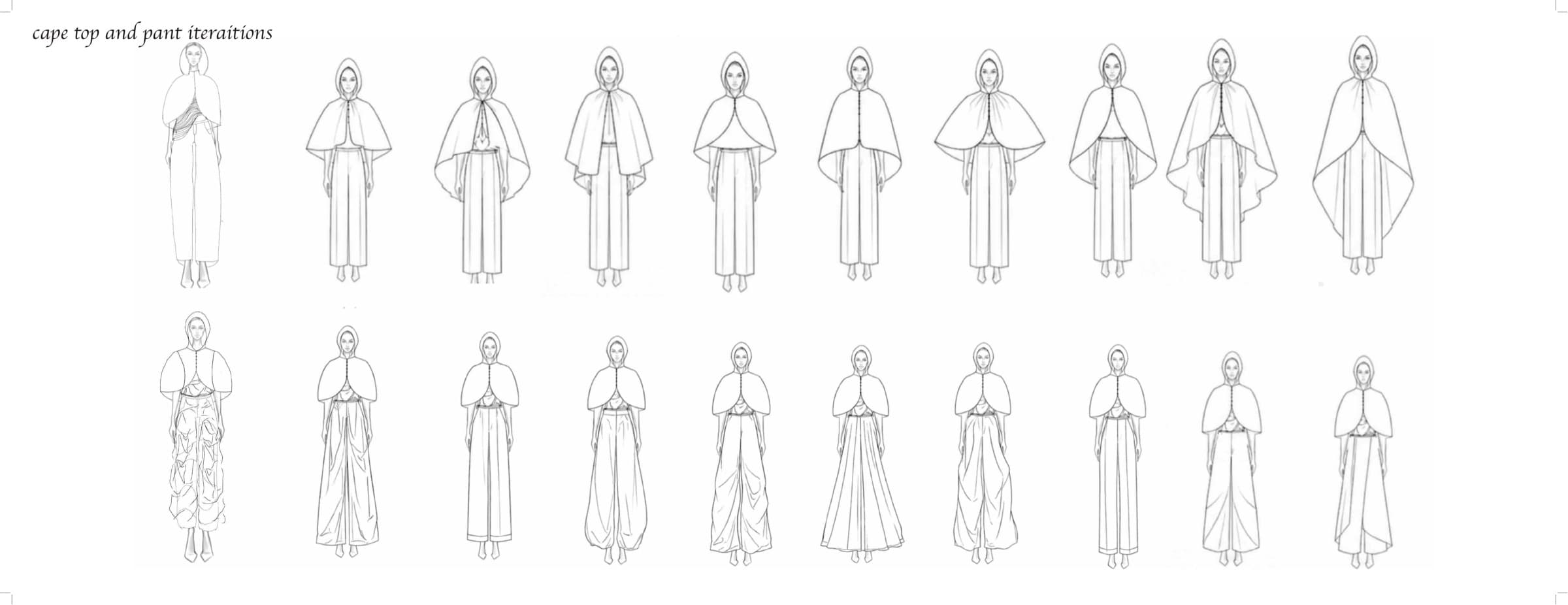 Drawing Iterations