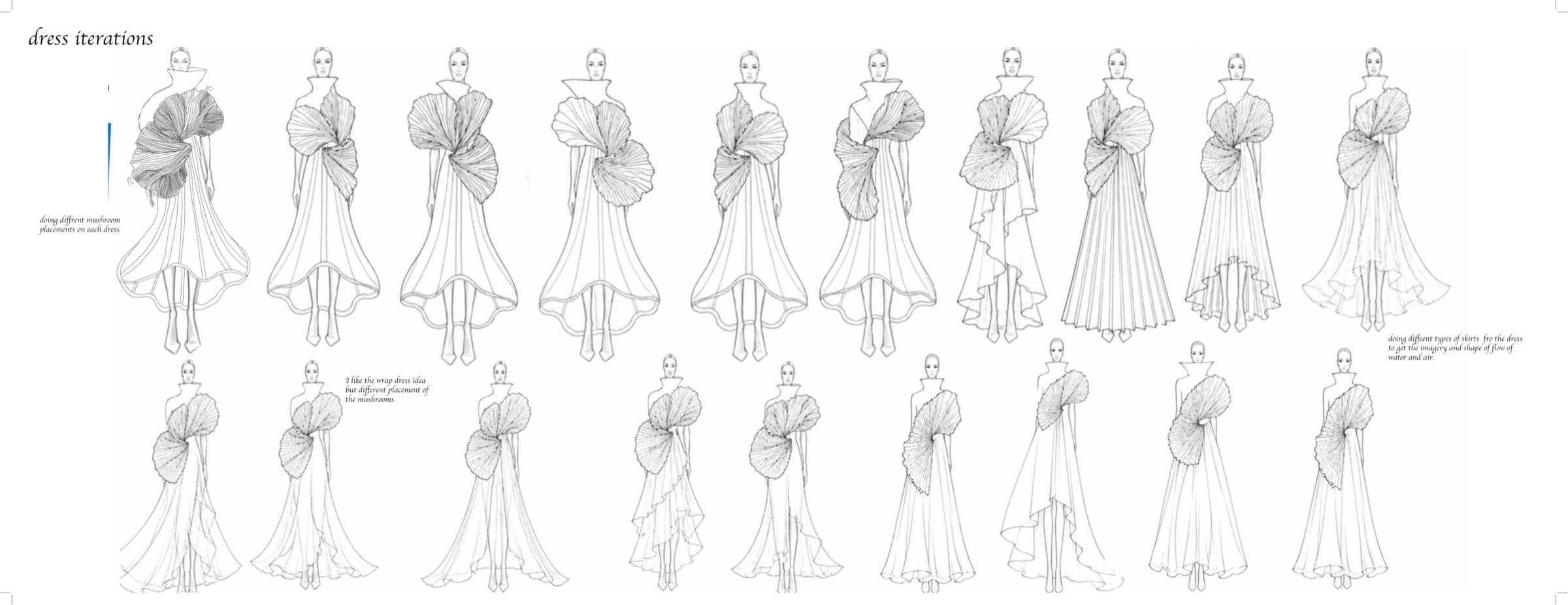 Drawing Iterations