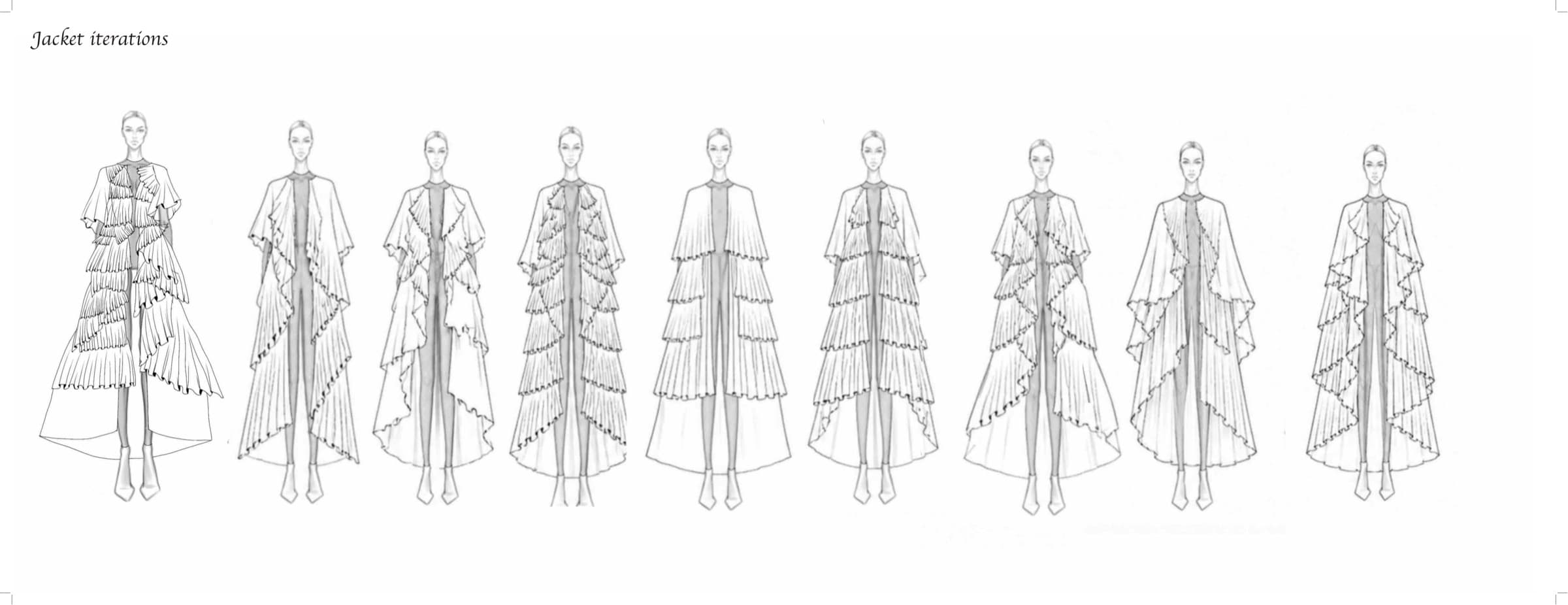 Drawing Iterations