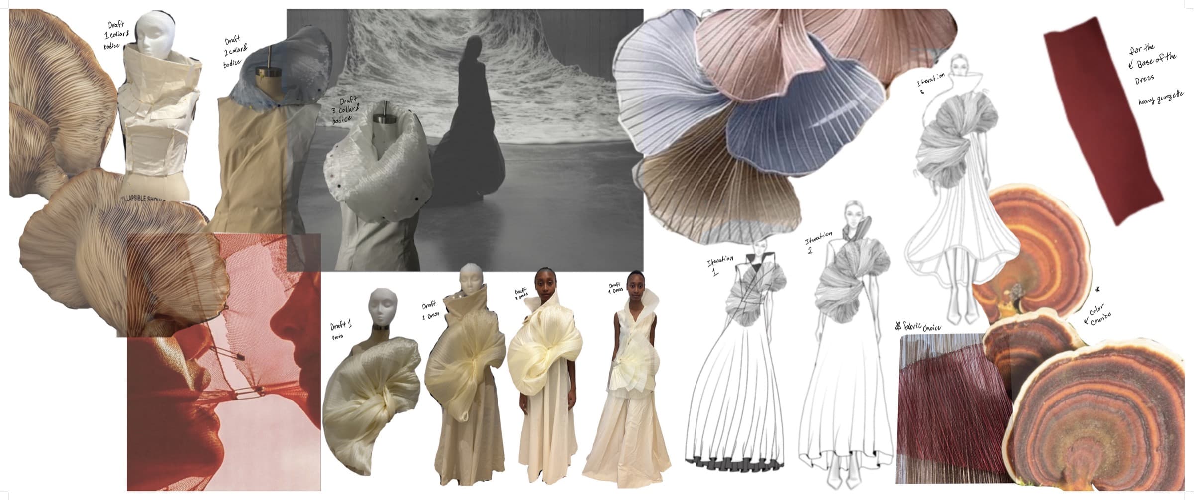Pattern to Sample