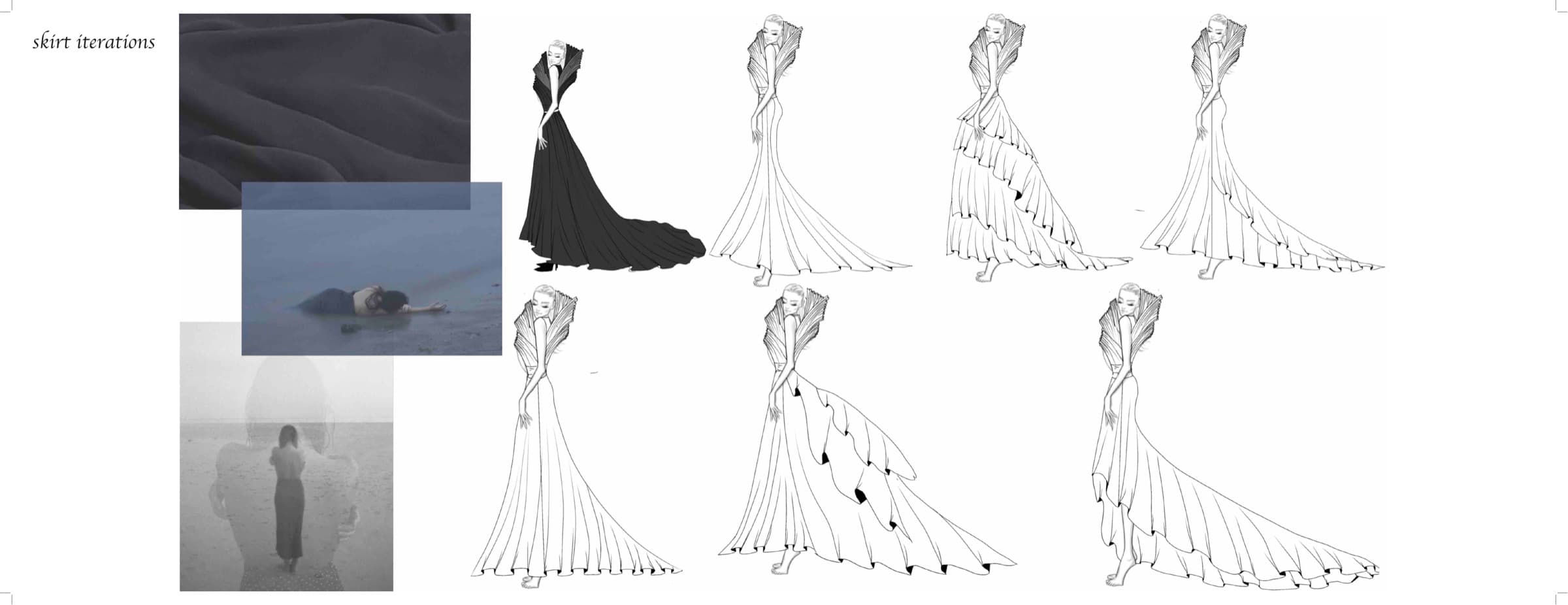 Pattern to Sample