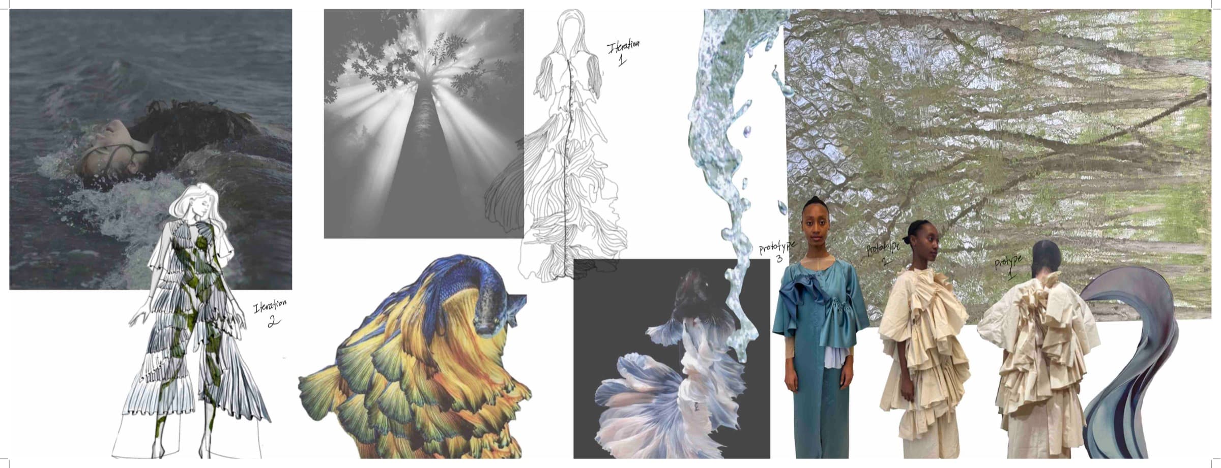 Pattern to Sample
